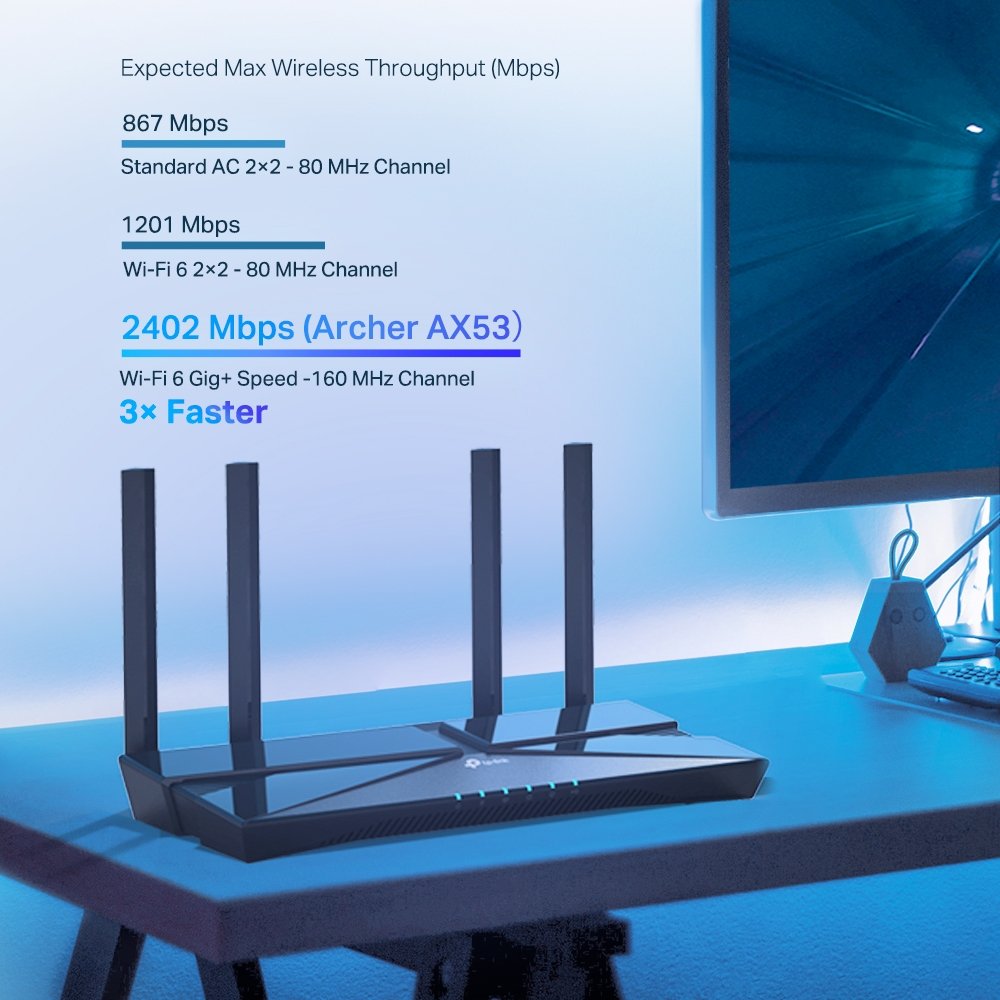 Router Tp-link Archer Ax53 Wi-fi 6 Ax3000 - Imagen 5