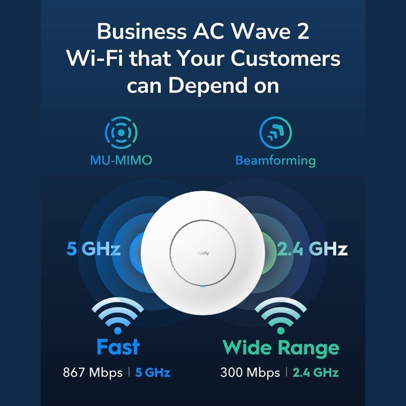 Punto de acceso Wifi AC1200 Gigabit - Imagen 2